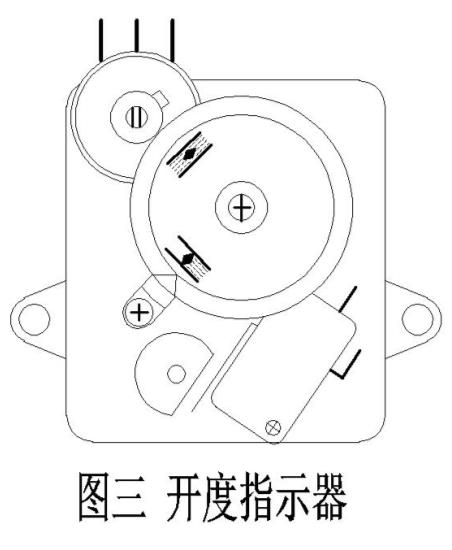 開度指示器