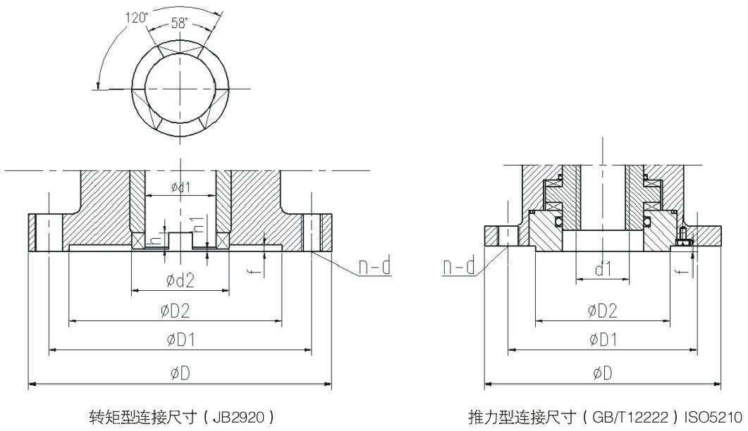 Z型多回轉執行機構與閥門連接的結構示意圖