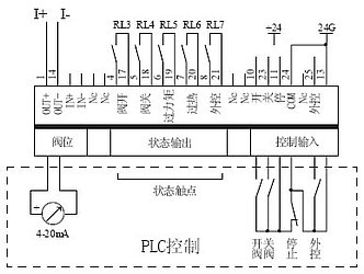 HJCA16海角官网閥門控製器原理圖